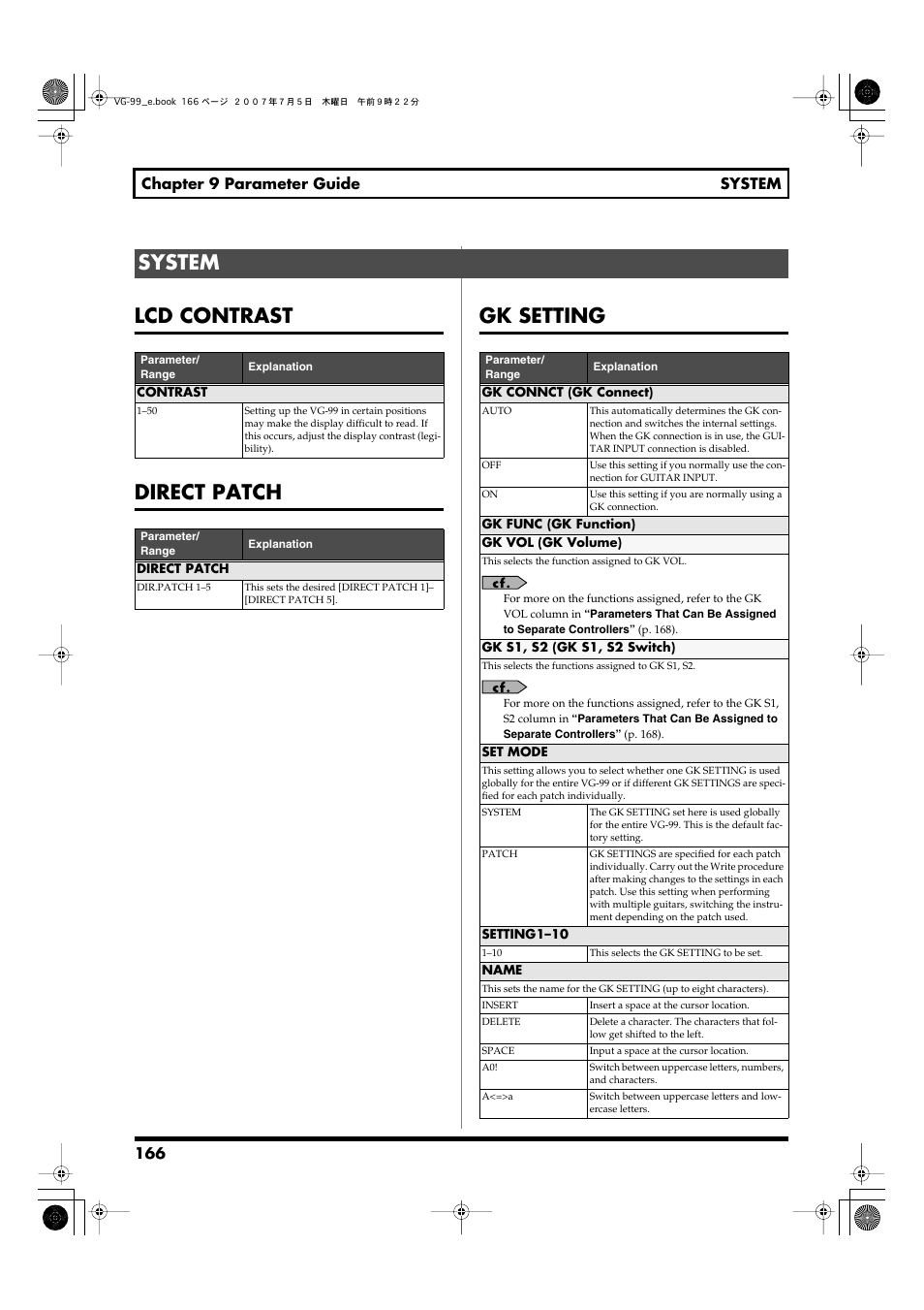 System, Assigned, refer to, Gk vol (gk volume) | P. 166) and, Gk s1, s2 (gk s1, s2 switch), P. 166), Lcd contrast direct patch gk setting system | Roland VG-99 User Manual | Page 166 / 204