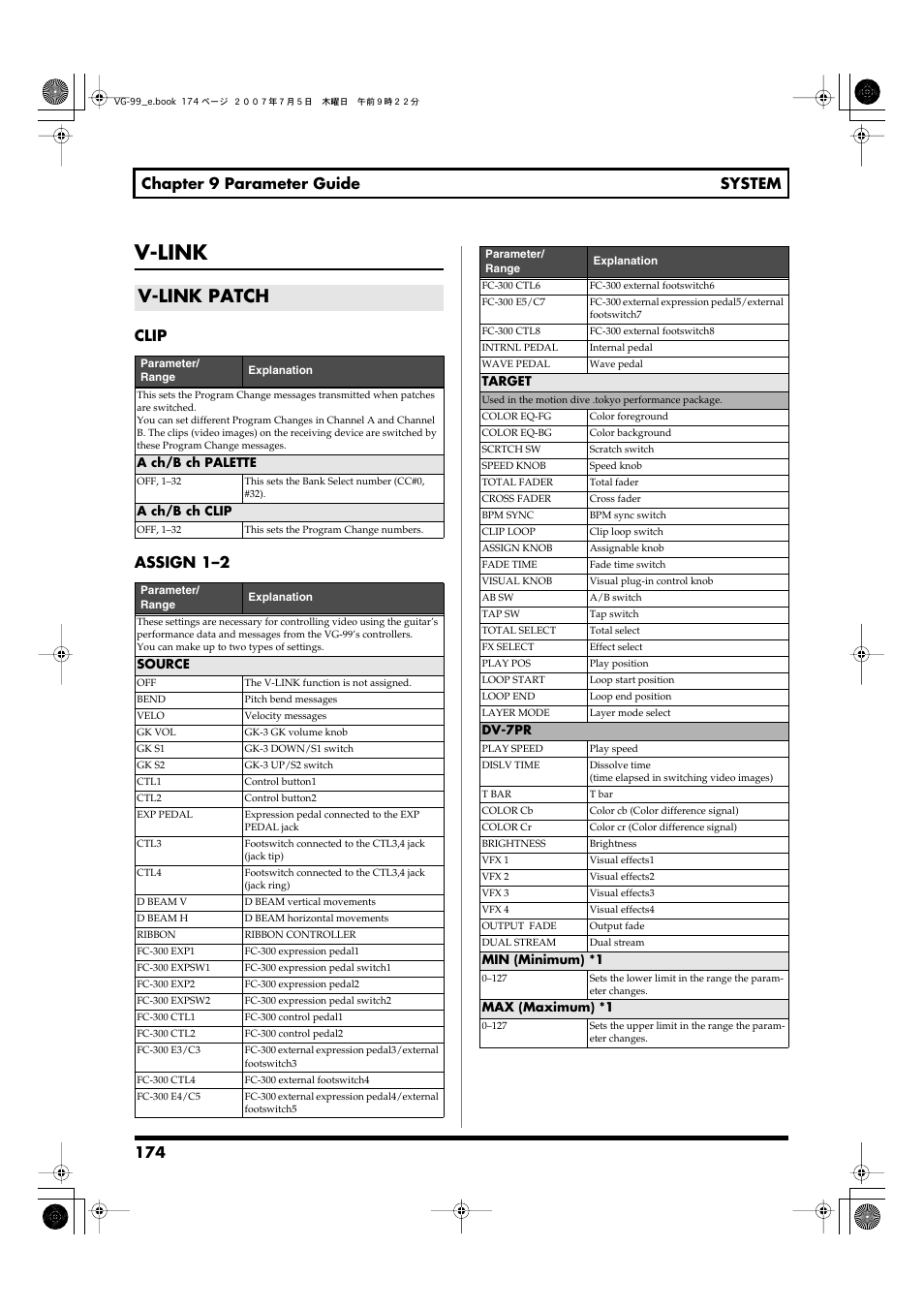 V-link patch, V-link, Patch | P. 174), 174 chapter 9 parameter guide system, Clip assign 1–2 | Roland VG-99 User Manual | Page 174 / 204