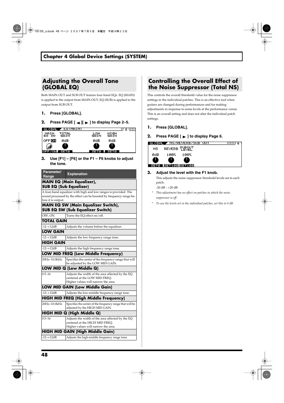 Adjusting the overall tone (global eq) | Roland VG-99 User Manual | Page 48 / 204