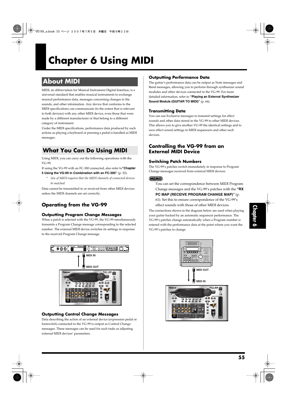 Chapter 6 using midi, About midi, What you can do using midi | Chapter 6 | Roland VG-99 User Manual | Page 55 / 204