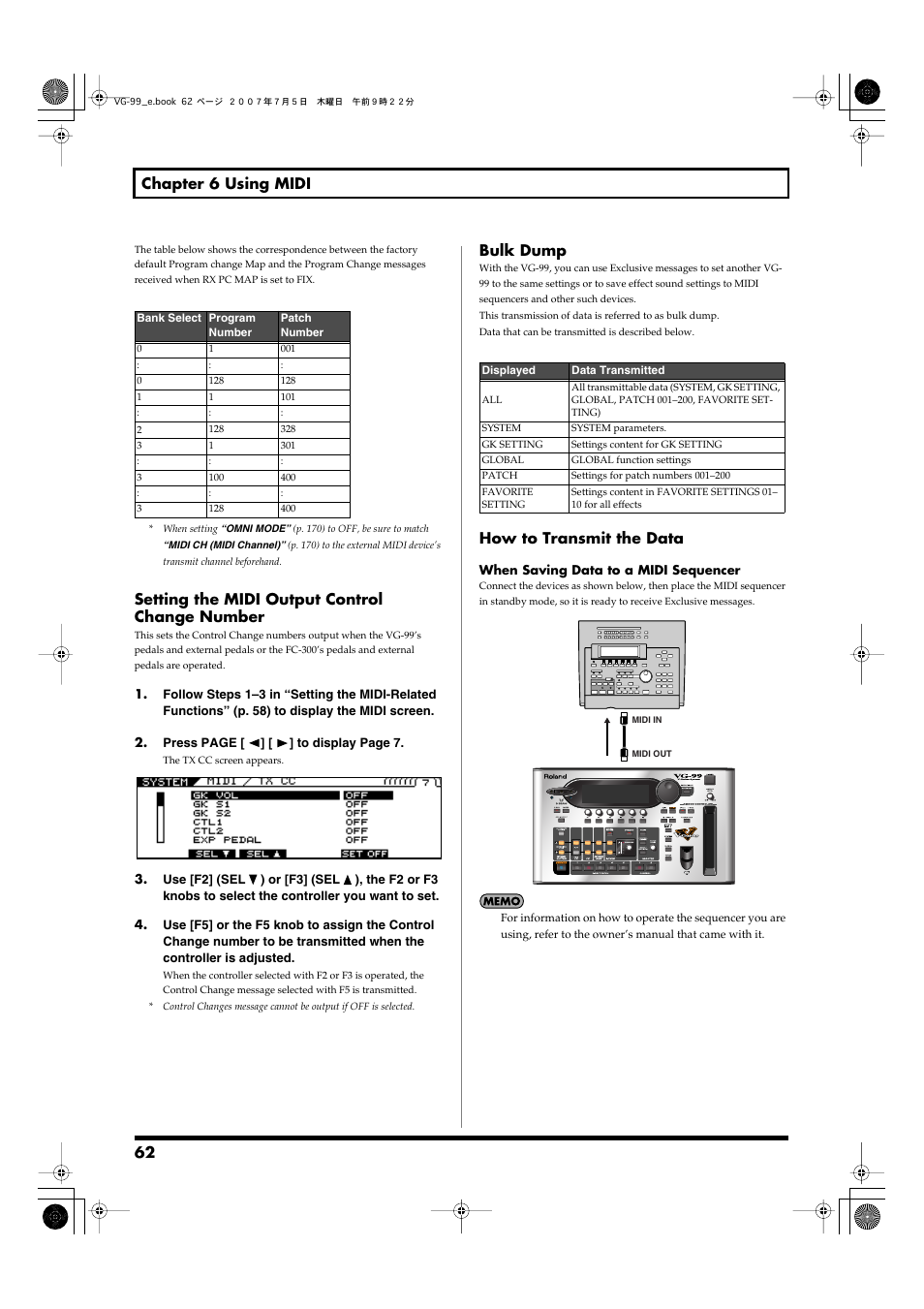 62 chapter 6 using midi, Setting the midi output control change number, Bulk dump | How to transmit the data | Roland VG-99 User Manual | Page 62 / 204