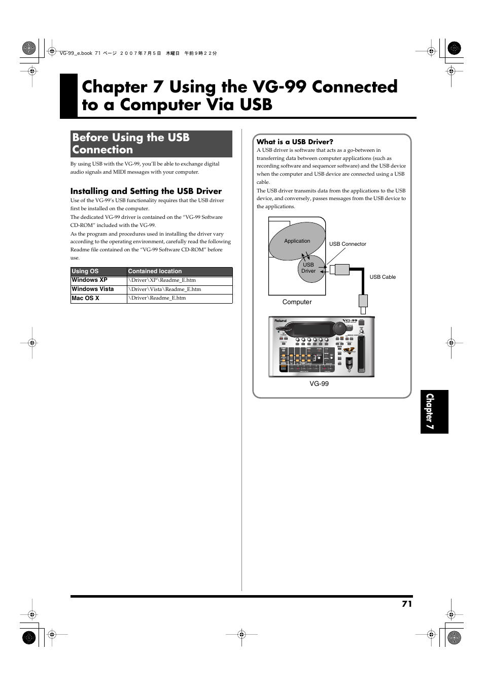 Before using the usb connection, P. 71), Chapter 7 | Roland VG-99 User Manual | Page 71 / 204