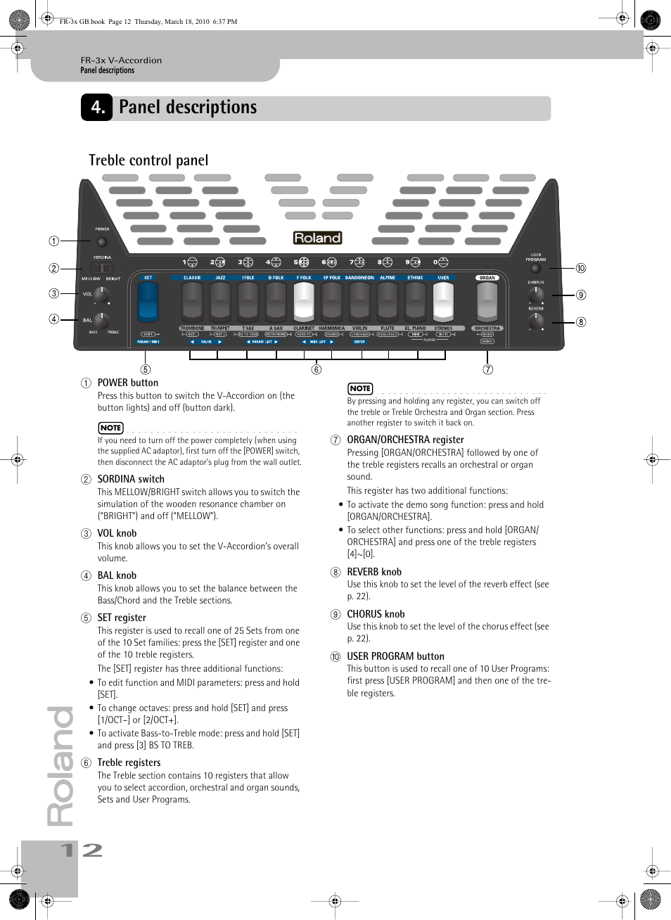Panel descriptions, Treble control panel | Roland FR-3x User Manual | Page 12 / 80