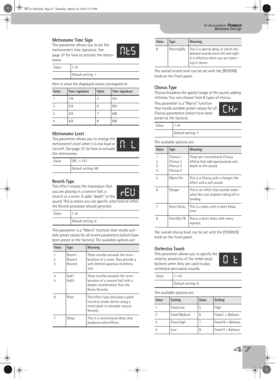 See “metronome time sign” on p. 47 and “metronome, P. 47, Mts m l reu | Chr o t, Metronome time sign, Metronome level, Reverb type, Chorus type, Orchestra touch | Roland FR-3x User Manual | Page 47 / 80