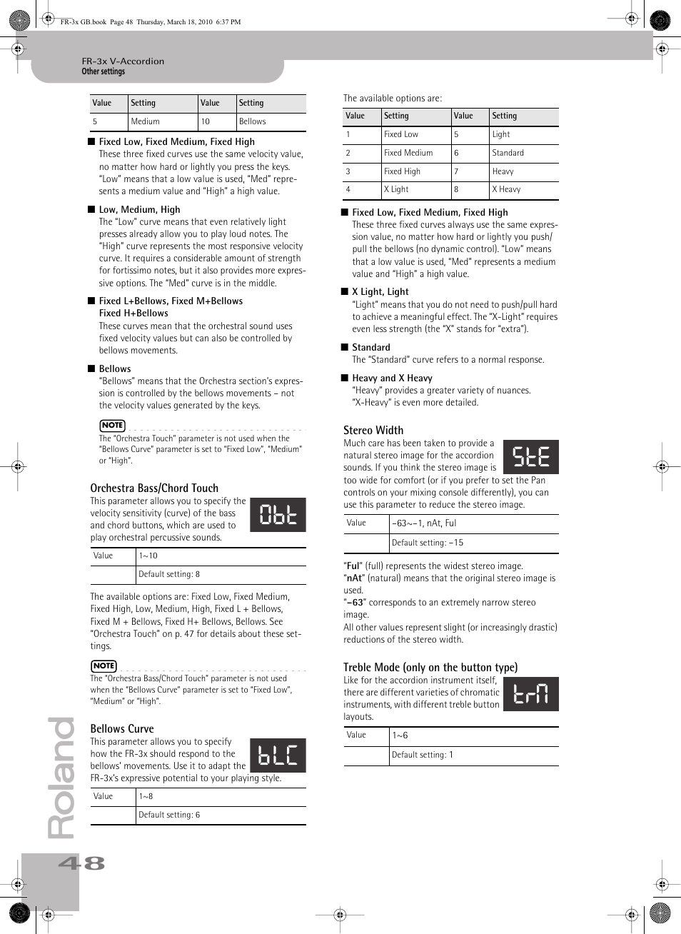 P. 48, P. 48 *2, Obt blc | Ste trm | Roland FR-3x User Manual | Page 48 / 80