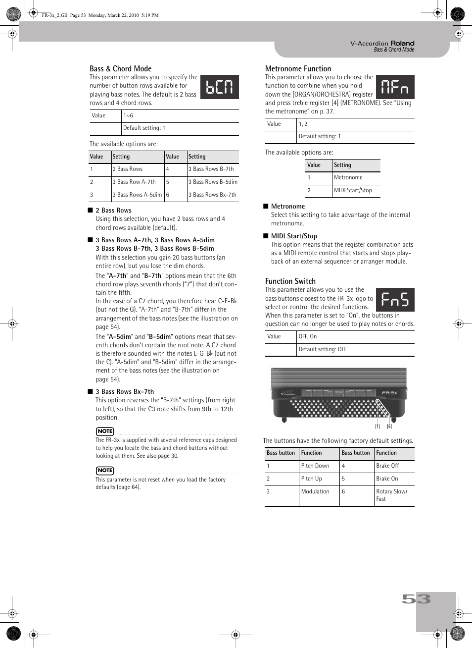 P. 53, Mfn fns | Roland FR-3x User Manual | Page 53 / 80