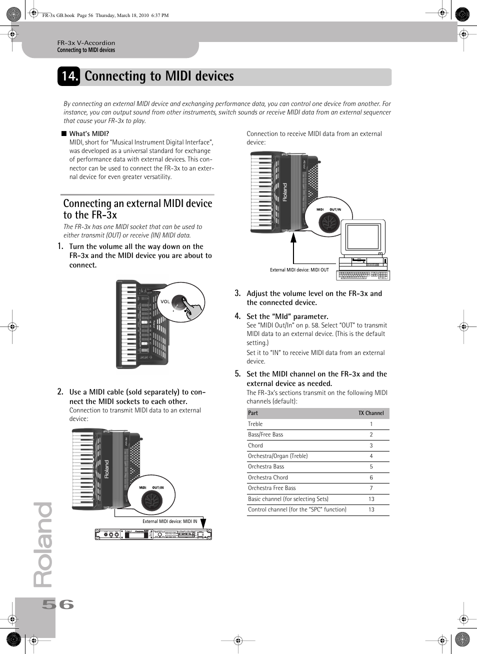 Connecting to midi devices, Connecting an external midi device to the fr3x, Connecting an external midi device to the fr-3x | Roland FR-3x User Manual | Page 56 / 80