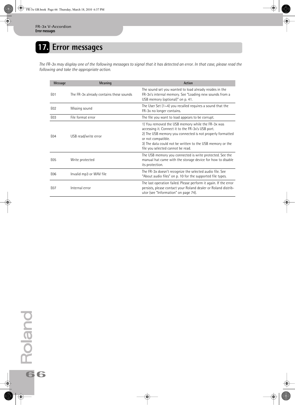 Error messages | Roland FR-3x User Manual | Page 66 / 80