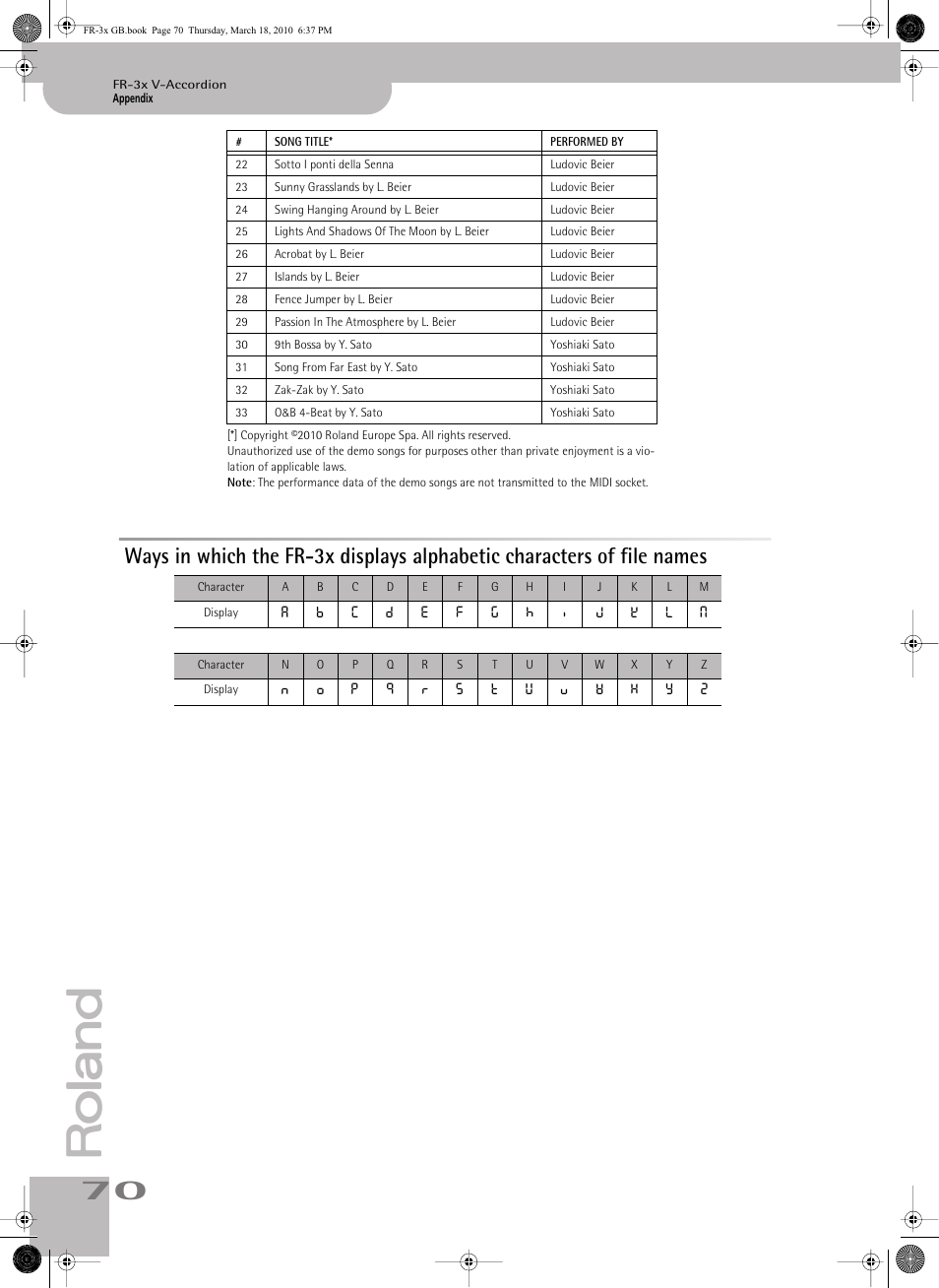 Roland FR-3x User Manual | Page 70 / 80