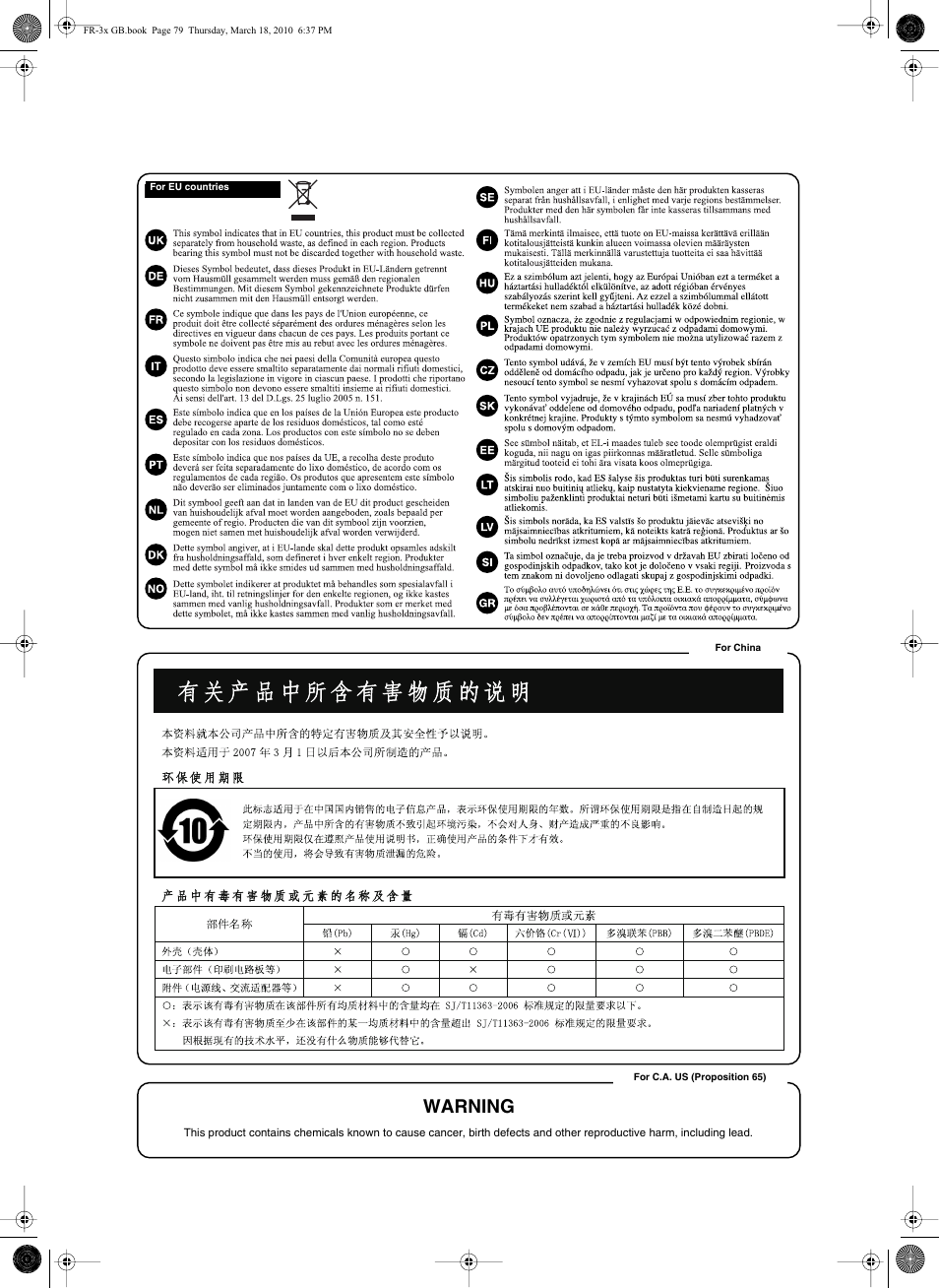 Warning | Roland FR-3x User Manual | Page 79 / 80