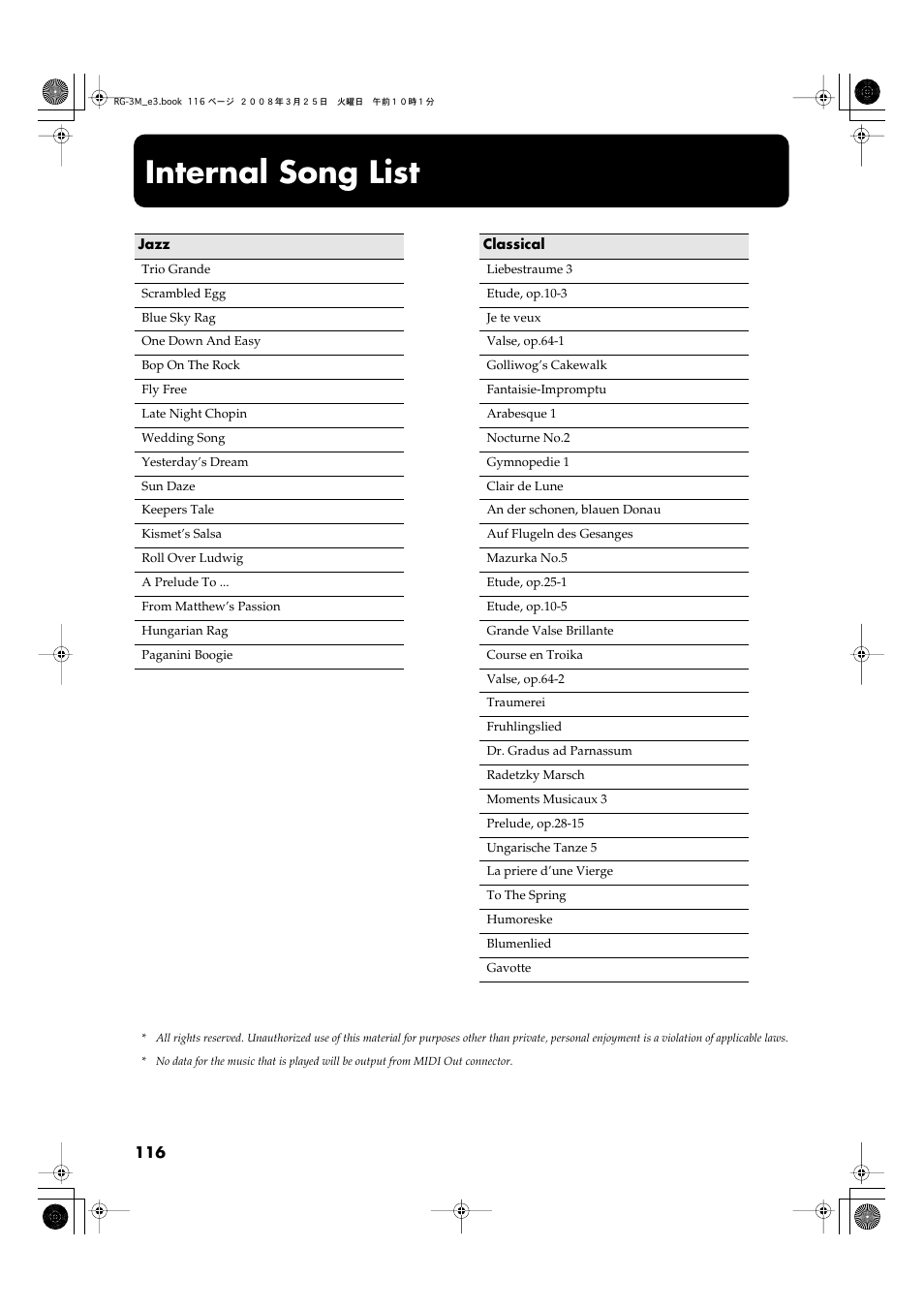 Internal song list, 981a | Roland RG-3M User Manual | Page 118 / 132