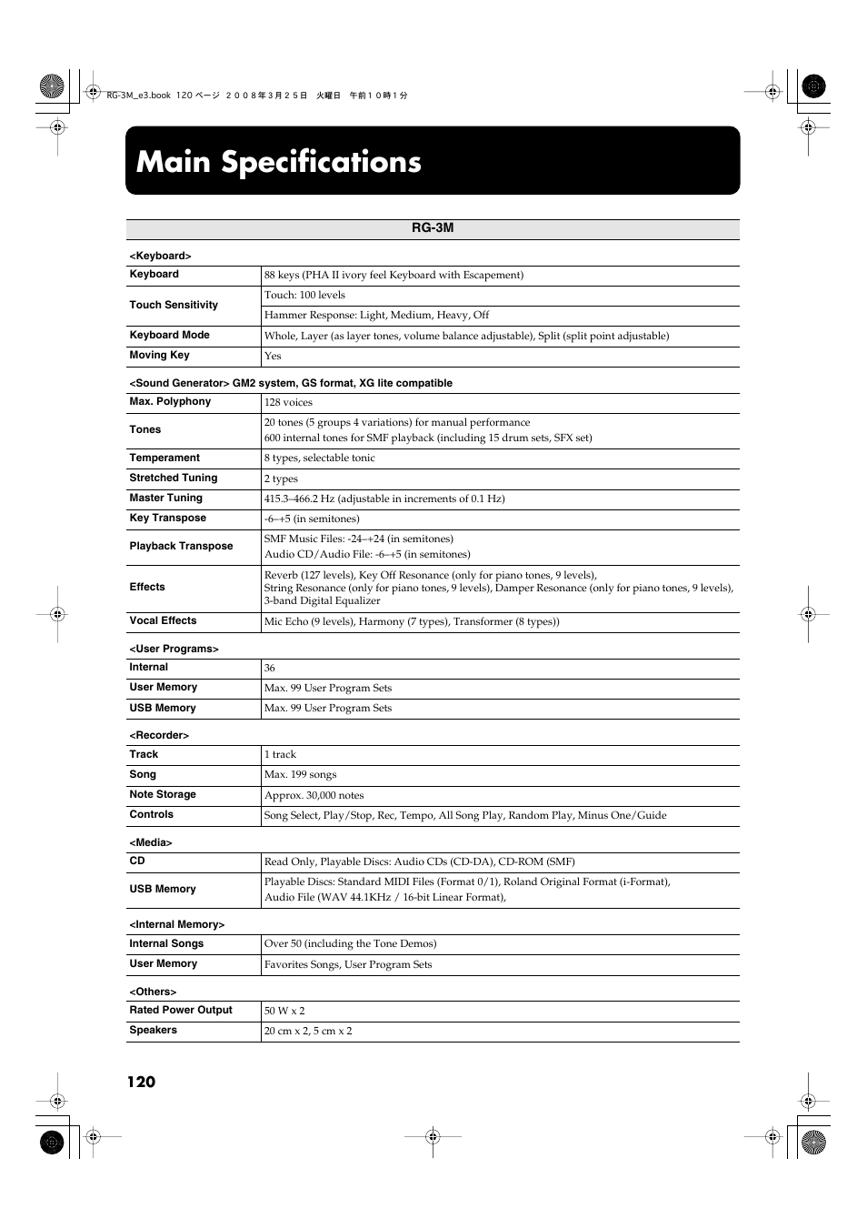 Main specifications, Specifications" (p. 120) | Roland RG-3M User Manual | Page 122 / 132