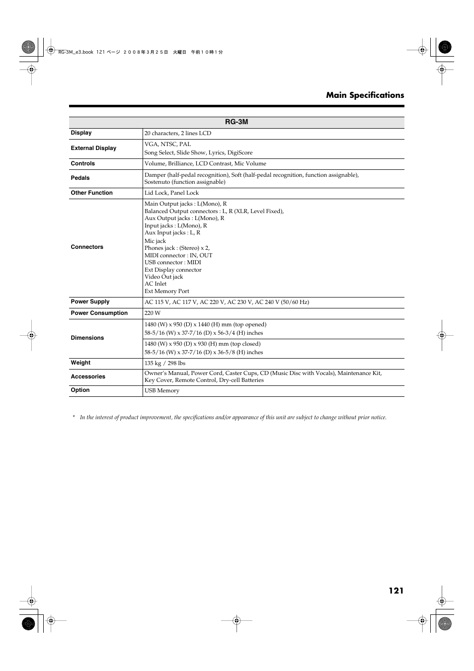 962a, 121 main specifications | Roland RG-3M User Manual | Page 123 / 132