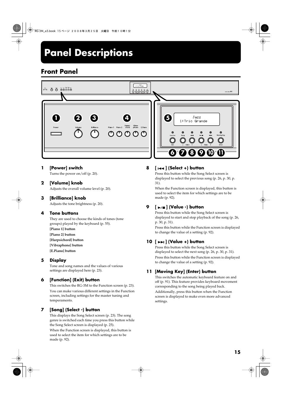 Panel descriptions, Front panel | Roland RG-3M User Manual | Page 17 / 132