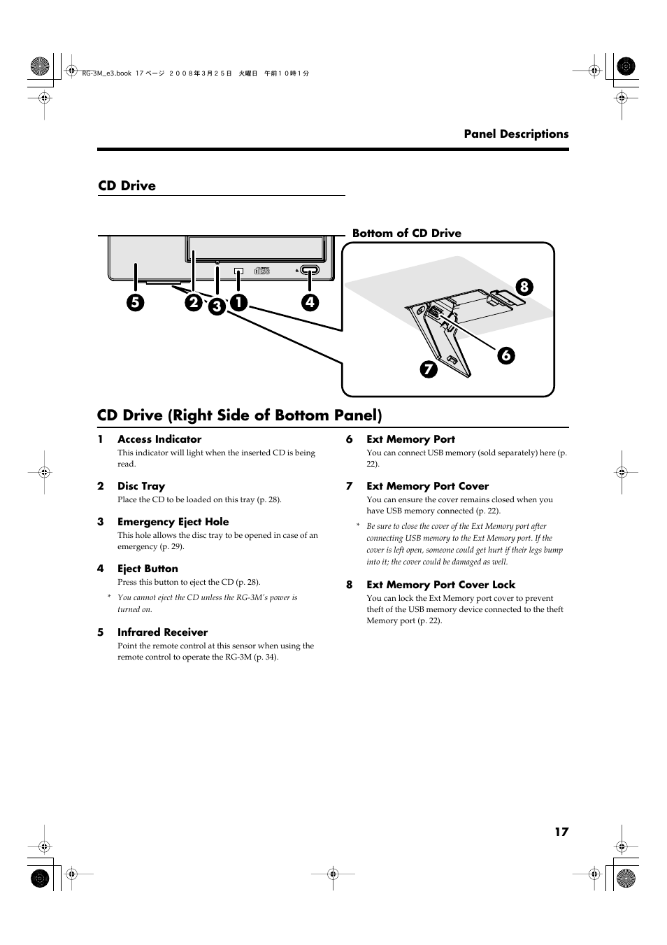 Cd drive (right side of bottom panel), Cd drive | Roland RG-3M User Manual | Page 19 / 132