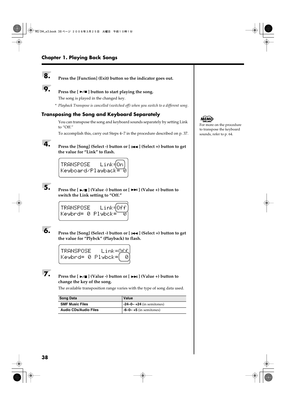 Roland RG-3M User Manual | Page 40 / 132
