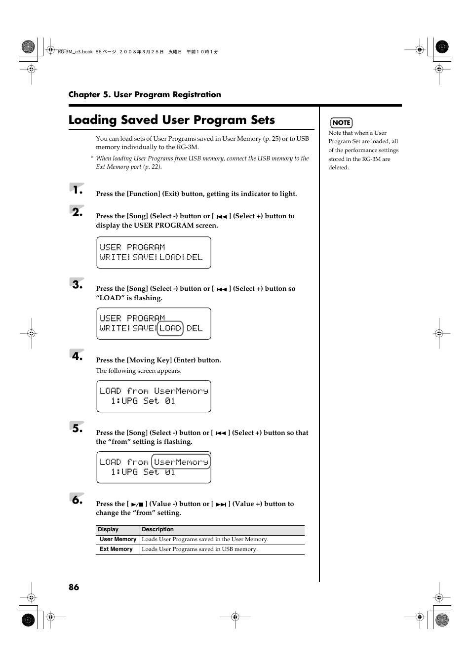 Loading saved user program sets | Roland RG-3M User Manual | Page 88 / 132