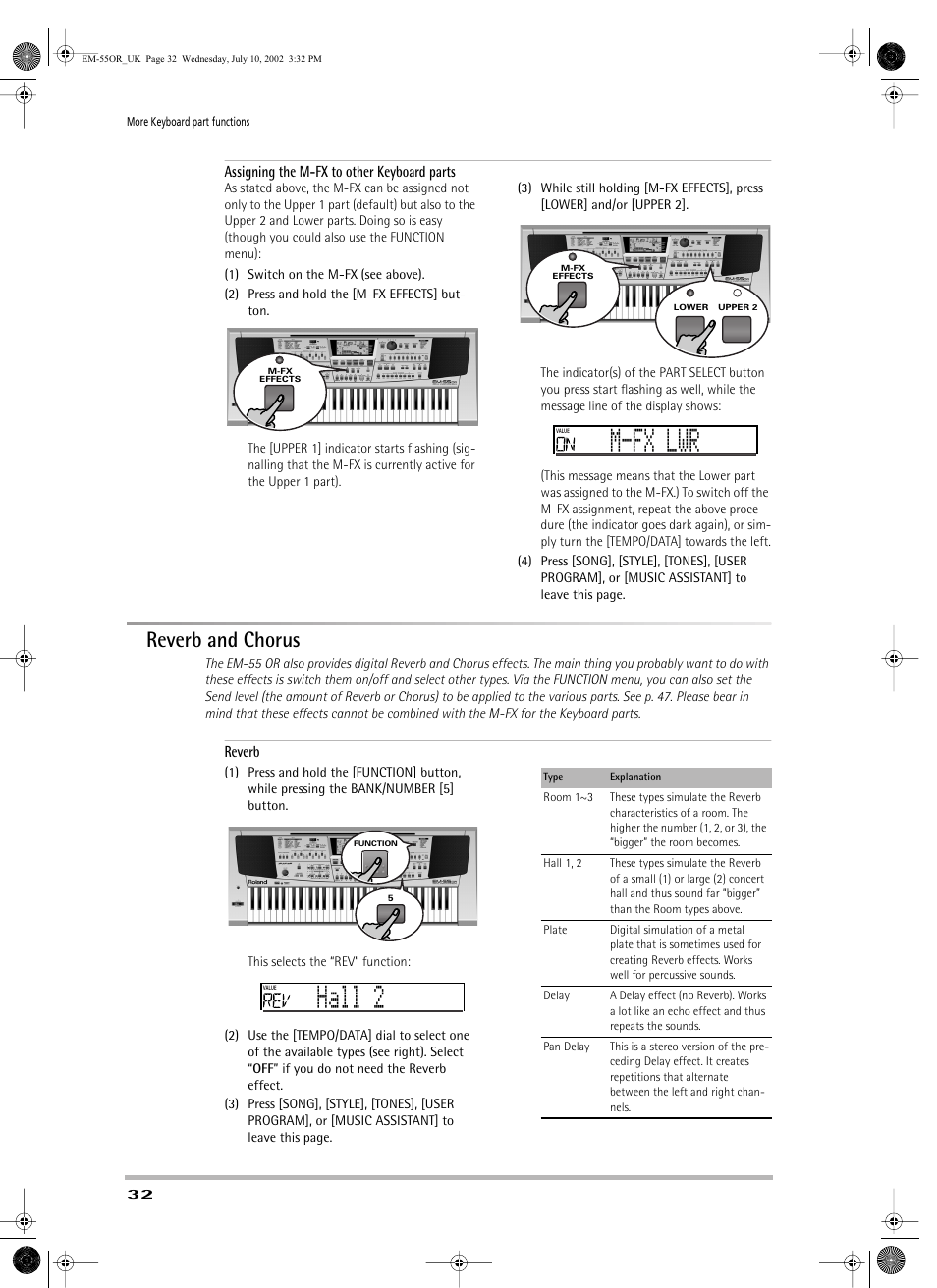 M-fx lwr, Hall 2, Reverb and chorus | Roland EM-55 User Manual | Page 32 / 98