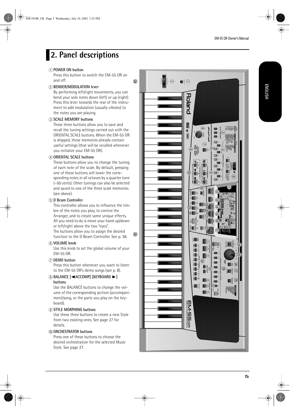 Panel descriptions | Roland EM-55 User Manual | Page 5 / 98