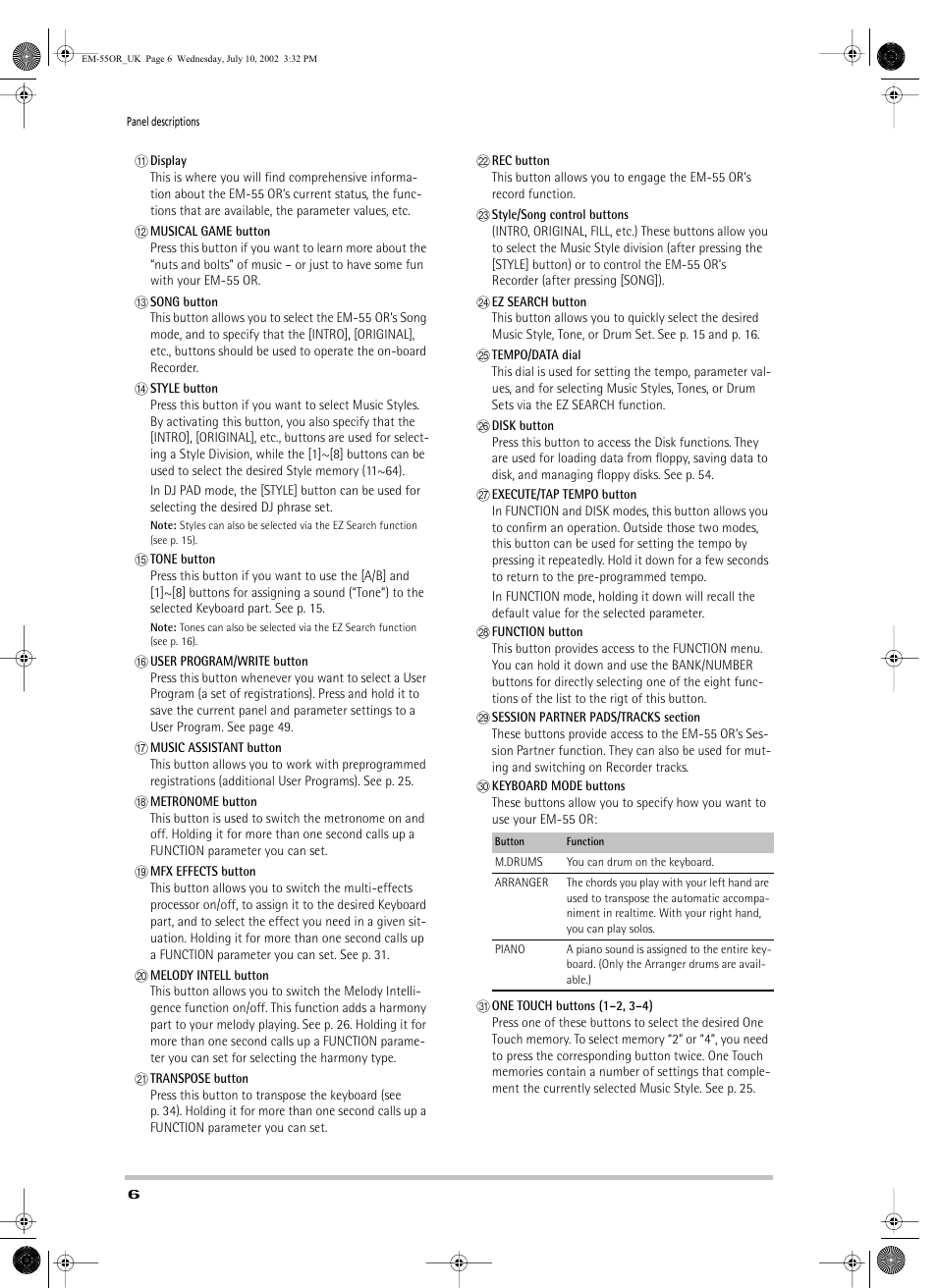 Roland EM-55 User Manual | Page 6 / 98