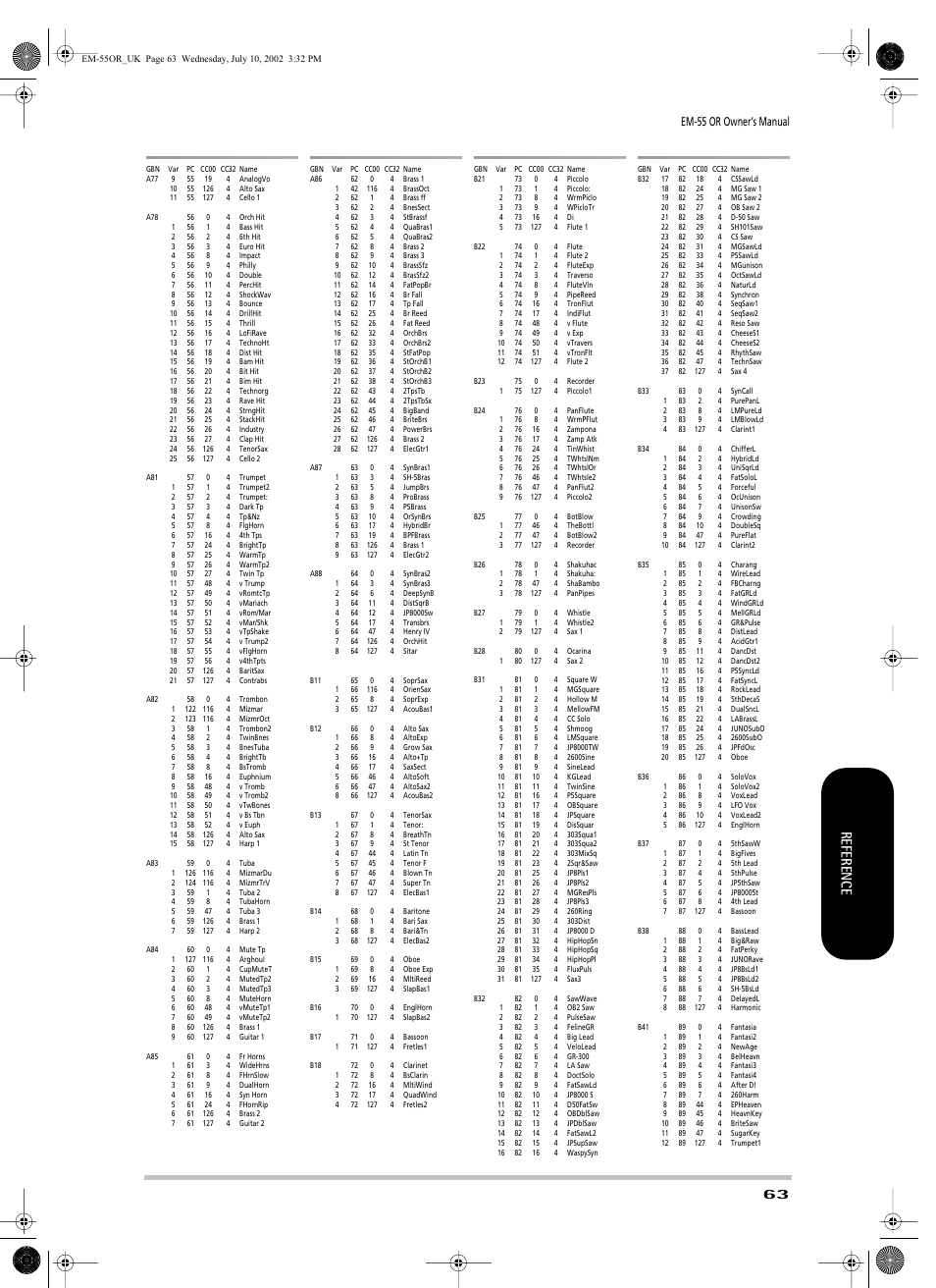 Reference, Em-55 or owner’s manual | Roland EM-55 User Manual | Page 63 / 98