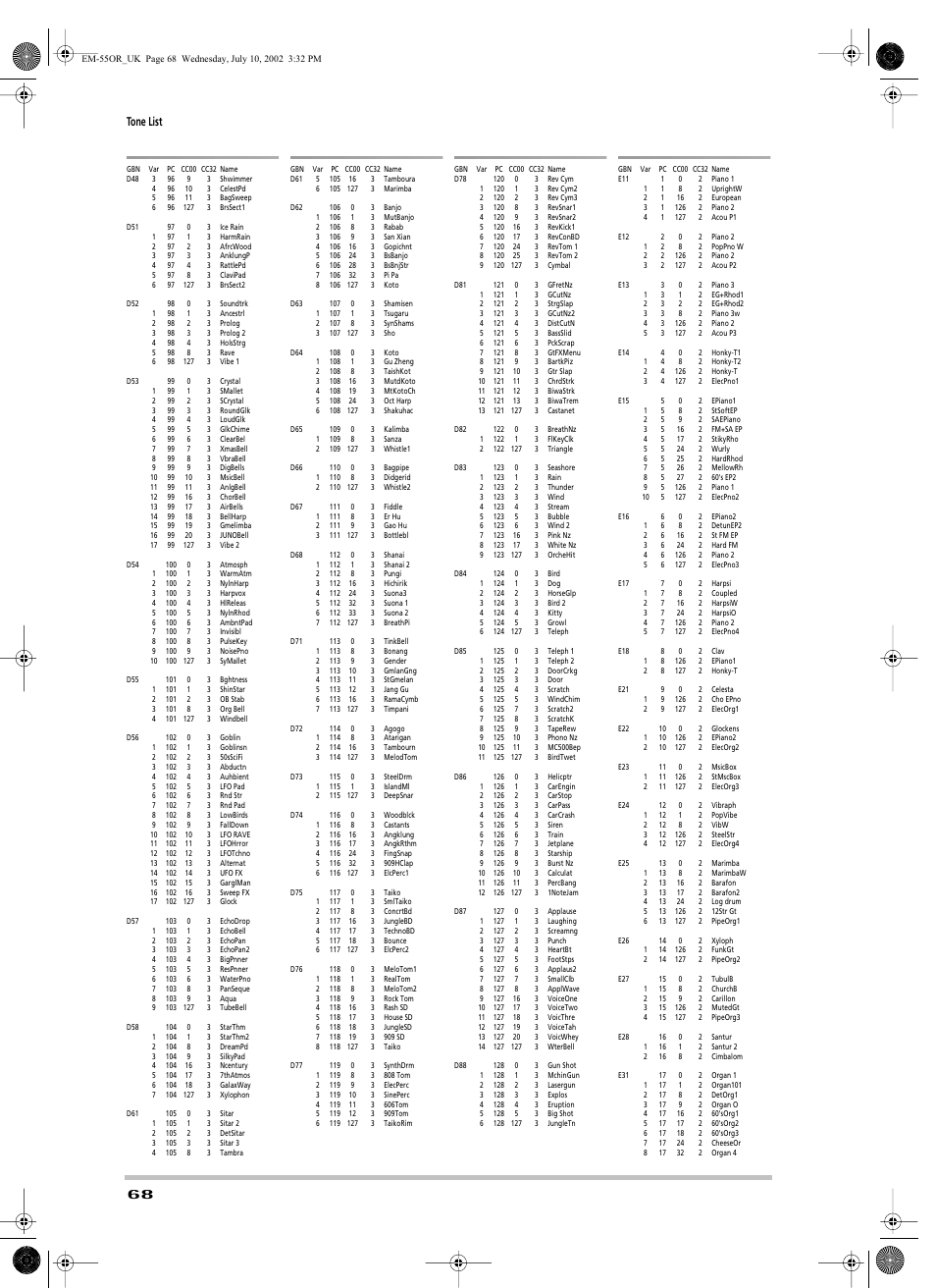 Tone list | Roland EM-55 User Manual | Page 68 / 98