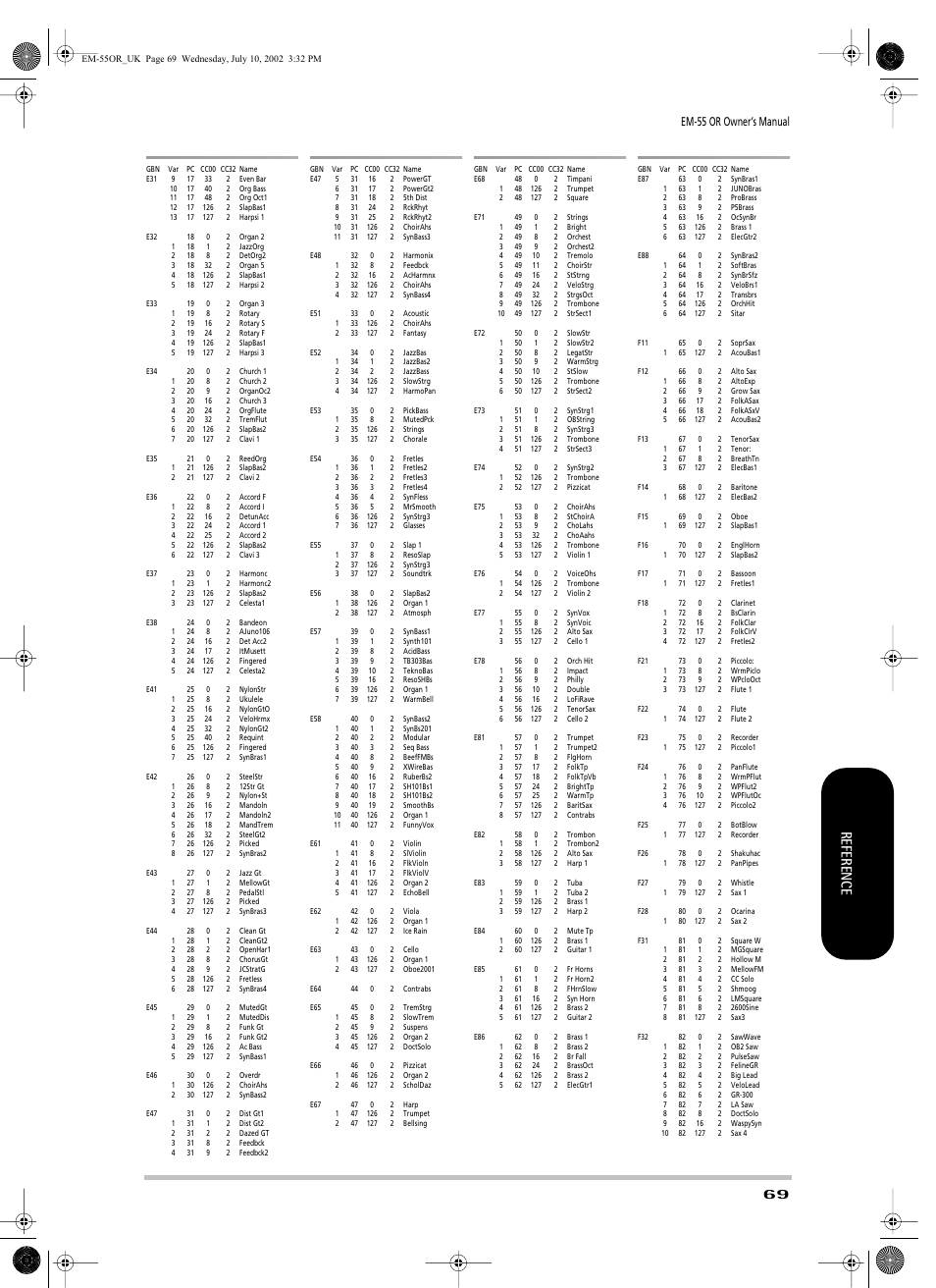 Reference, Em-55 or owner’s manual | Roland EM-55 User Manual | Page 69 / 98