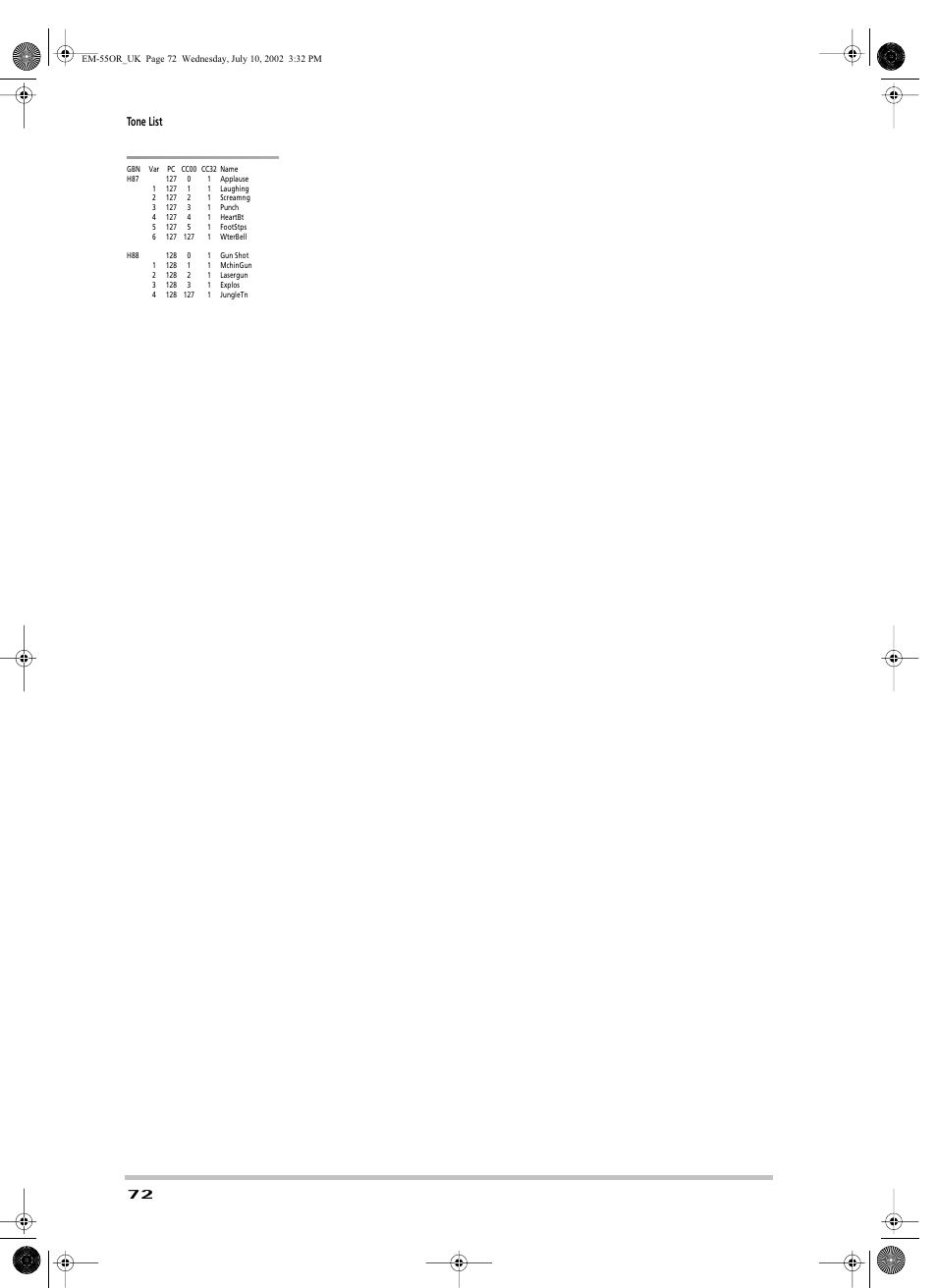 Tone list | Roland EM-55 User Manual | Page 72 / 98