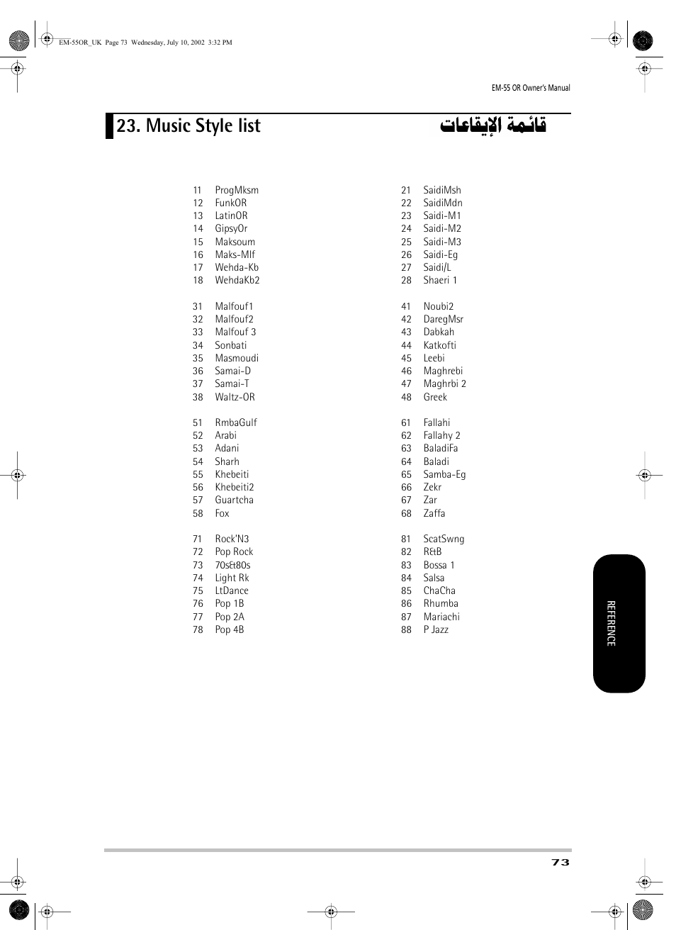 Music style list | Roland EM-55 User Manual | Page 73 / 98