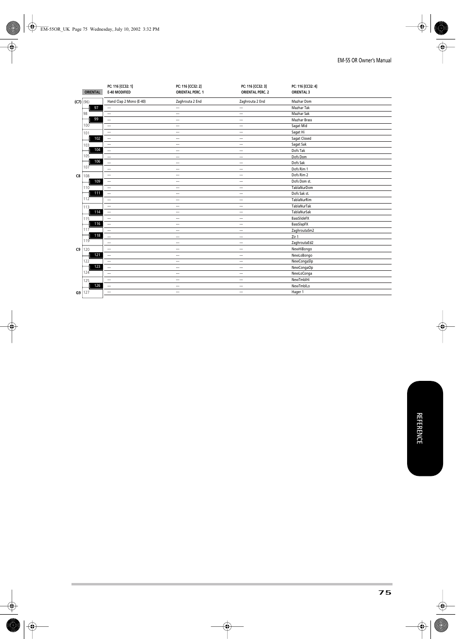 Reference, Em-55 or owner’s manual | Roland EM-55 User Manual | Page 75 / 98