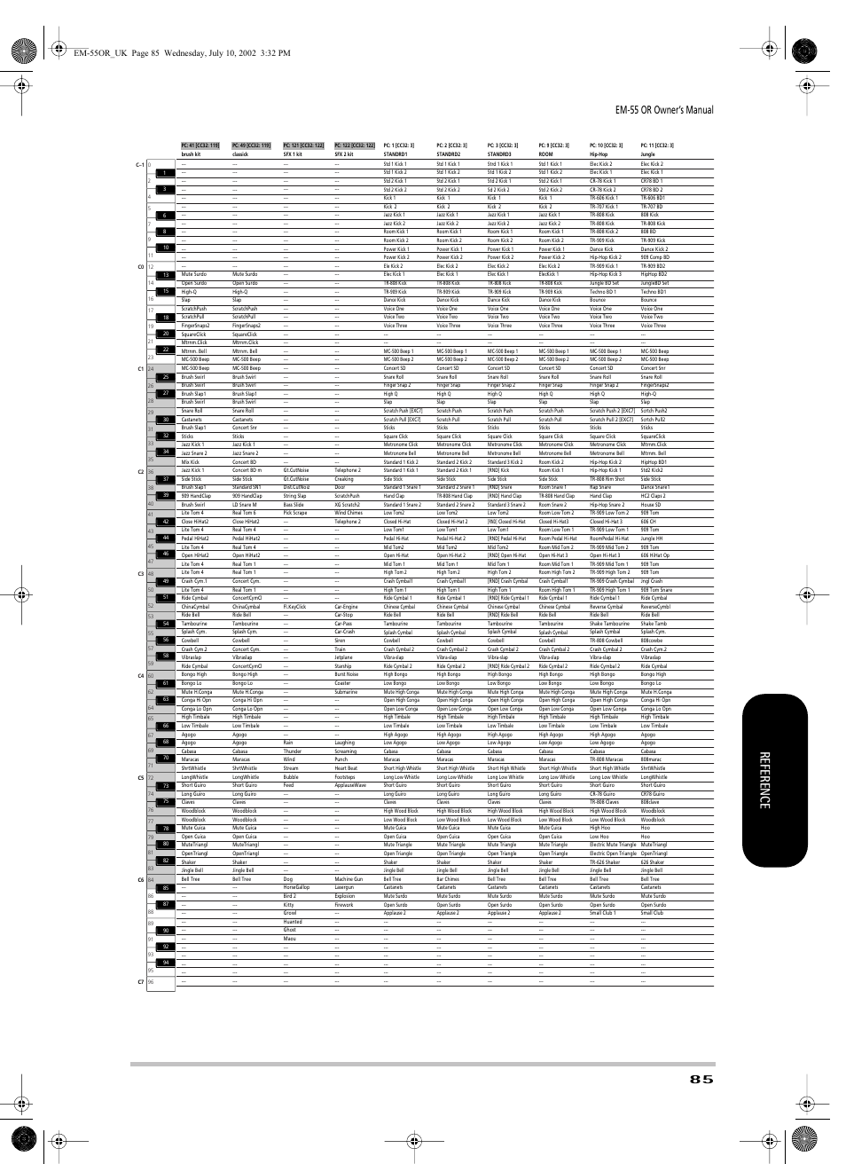 Reference, Em-55 or owner’s manual | Roland EM-55 User Manual | Page 85 / 98