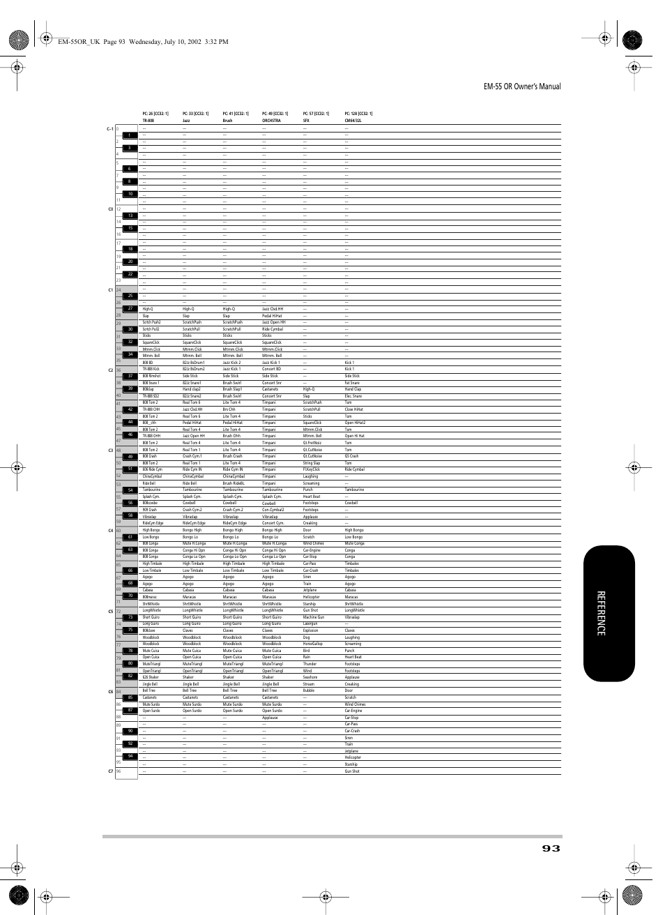 Reference, Em-55 or owner’s manual | Roland EM-55 User Manual | Page 93 / 98