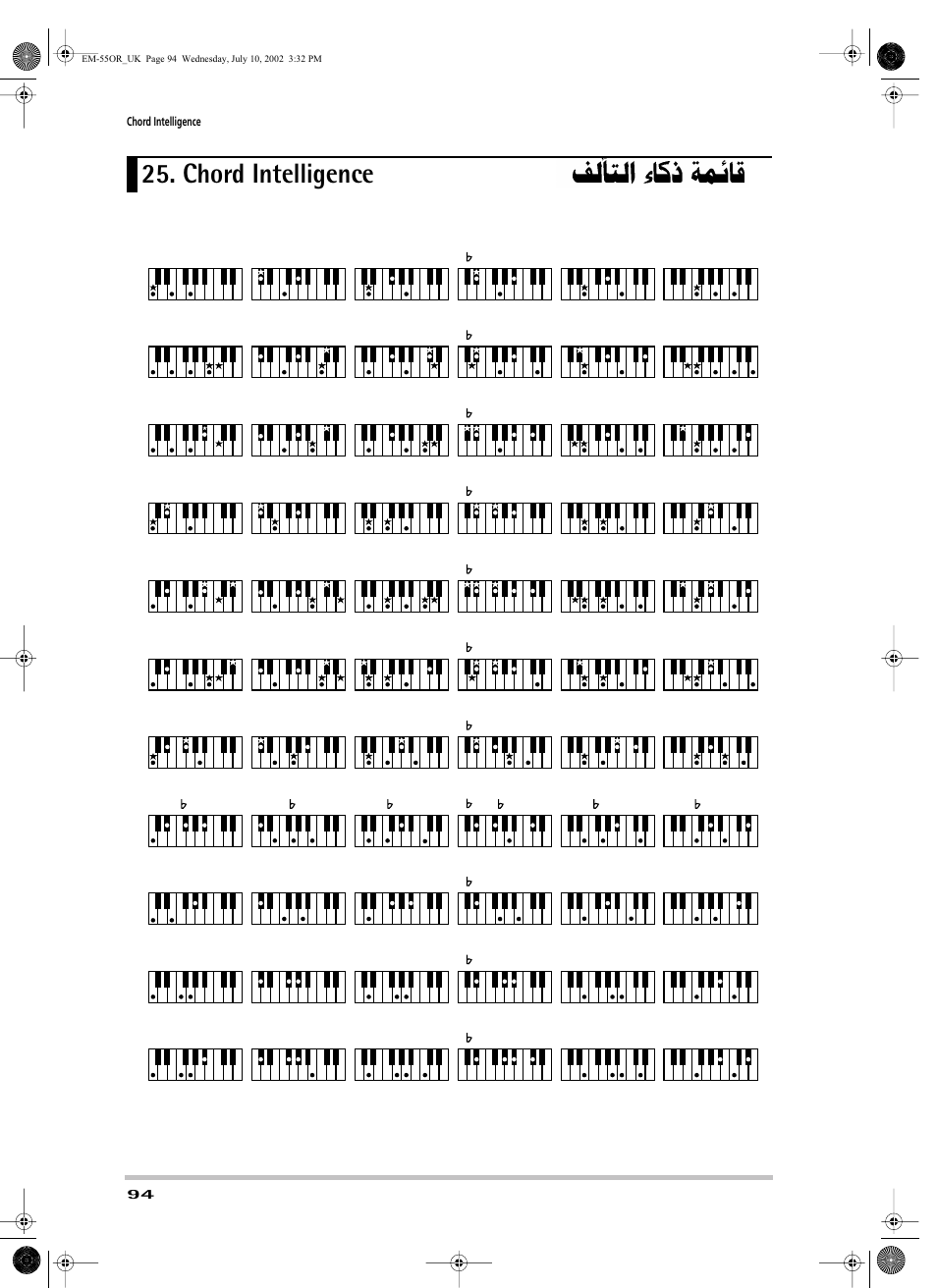 Chord intelligence | Roland EM-55 User Manual | Page 94 / 98