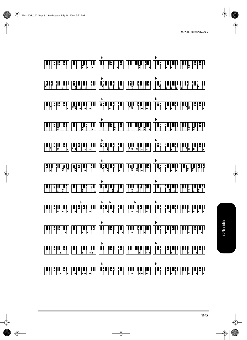 Reference | Roland EM-55 User Manual | Page 95 / 98