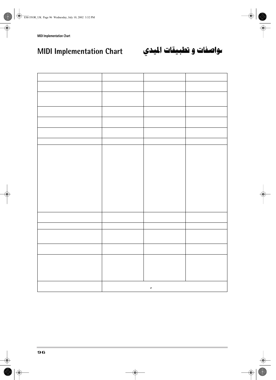 Midi implementation chart | Roland EM-55 User Manual | Page 96 / 98