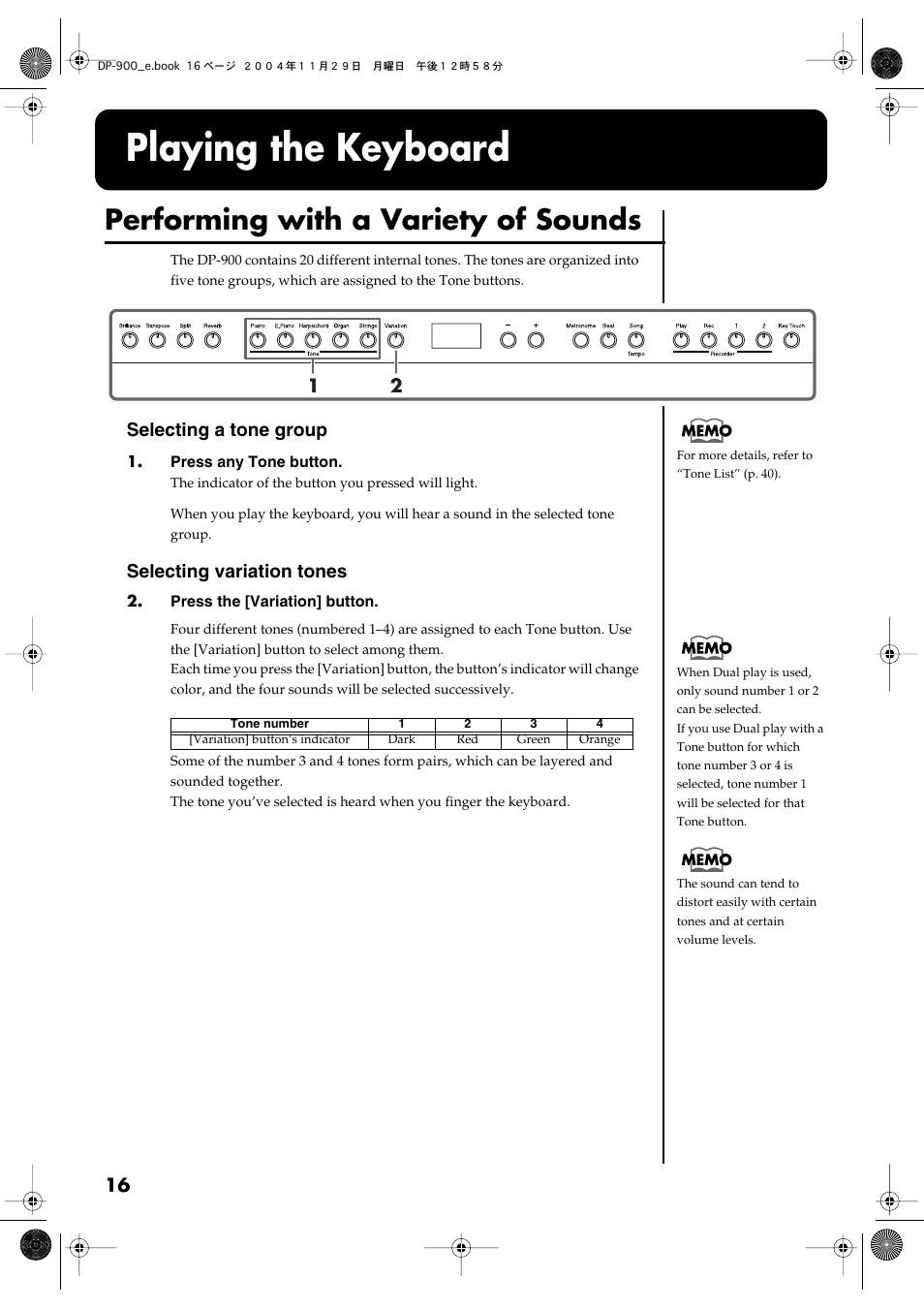Playing the keyboard, Performing with a variety of sounds, P. 16 | Played by the keyboard (p. 16) | Roland DP-900 User Manual | Page 16 / 48