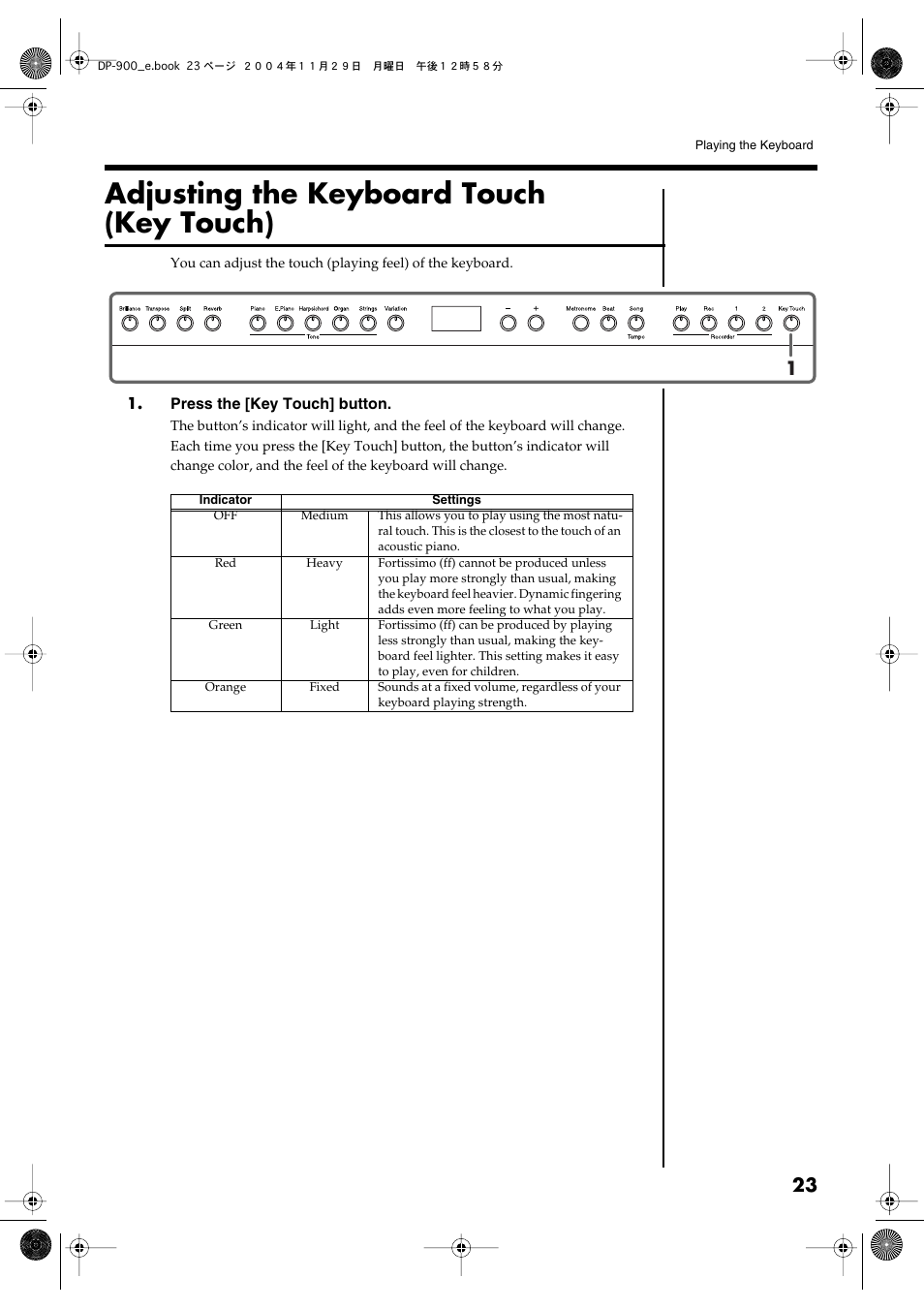 Adjusting the keyboard touch (key touch), Modifies the playing feel of the keyboard (p. 23) | Roland DP-900 User Manual | Page 23 / 48
