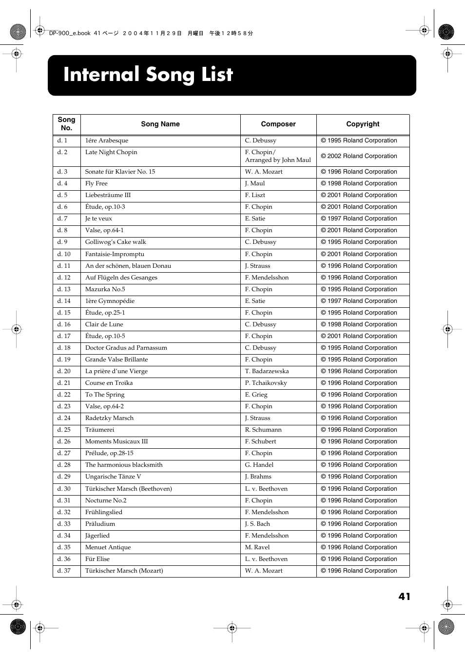 Internal song list | Roland DP-900 User Manual | Page 41 / 48