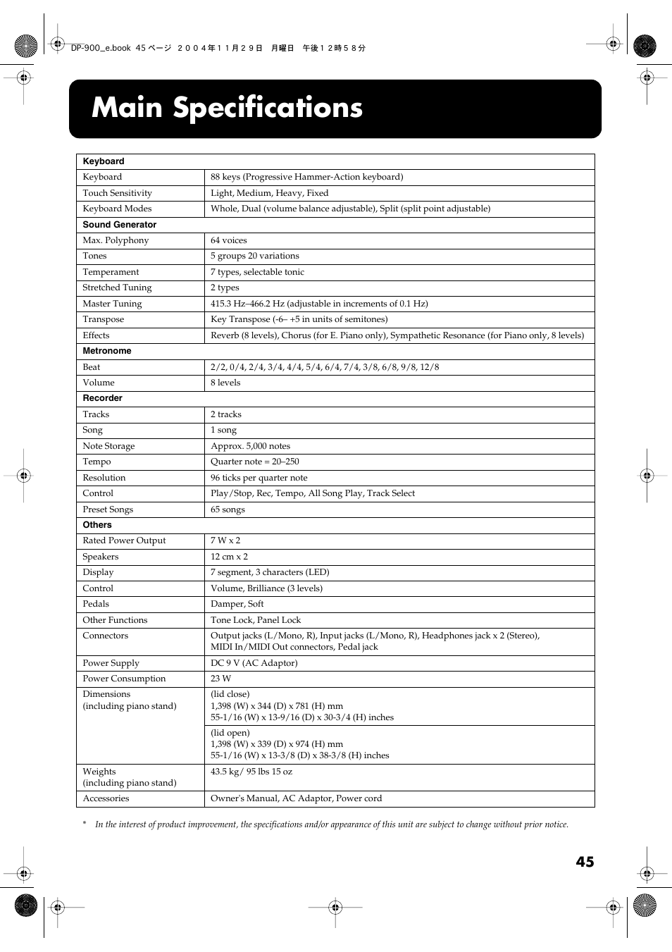 Main specifications | Roland DP-900 User Manual | Page 45 / 48