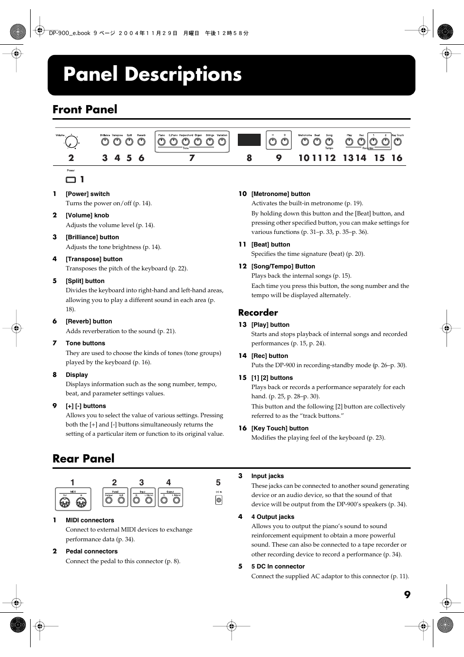 Panel descriptions, Front panel, Rear panel | Recorder | Roland DP-900 User Manual | Page 9 / 48