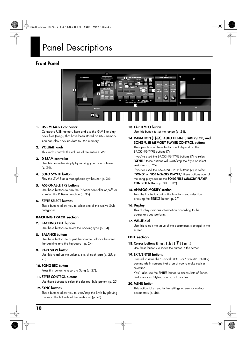 Panel descriptions, Front panel | Roland GW-8 User Manual | Page 10 / 112