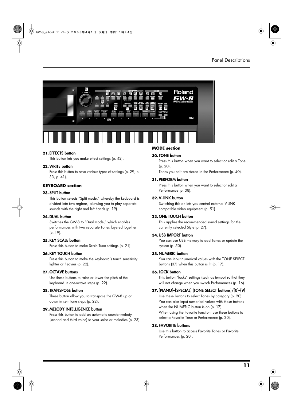 11 panel descriptions | Roland GW-8 User Manual | Page 11 / 112