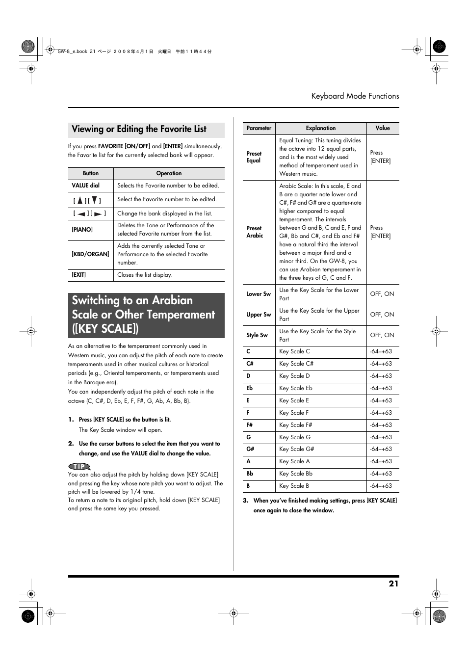 Viewing or editing the favorite list, 21 keyboard mode functions | Roland GW-8 User Manual | Page 21 / 112