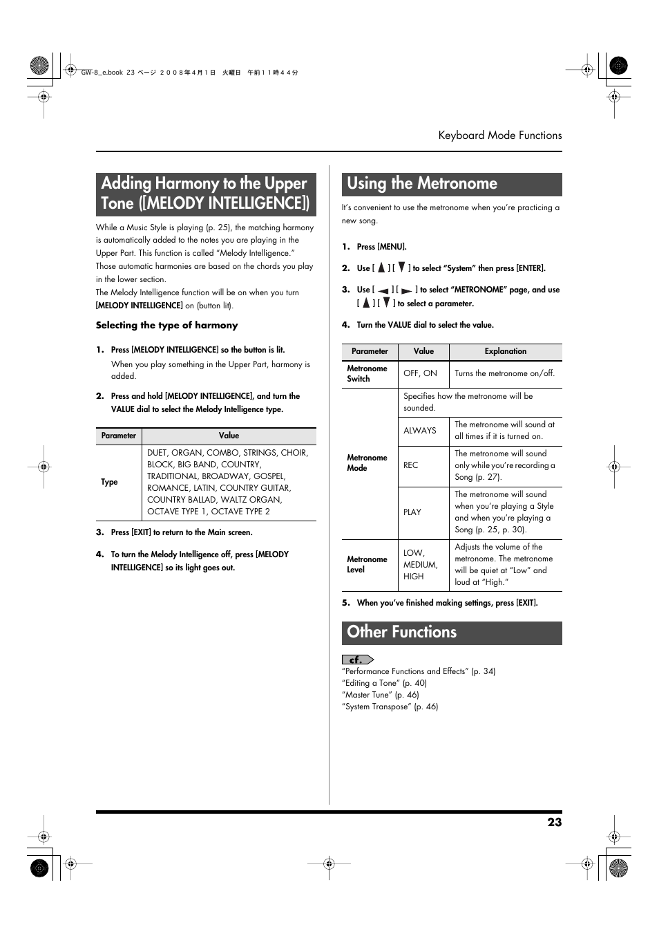 Using the metronome, Other functions, Adding harmony to the upper tone | Melody intelligence]) | Roland GW-8 User Manual | Page 23 / 112