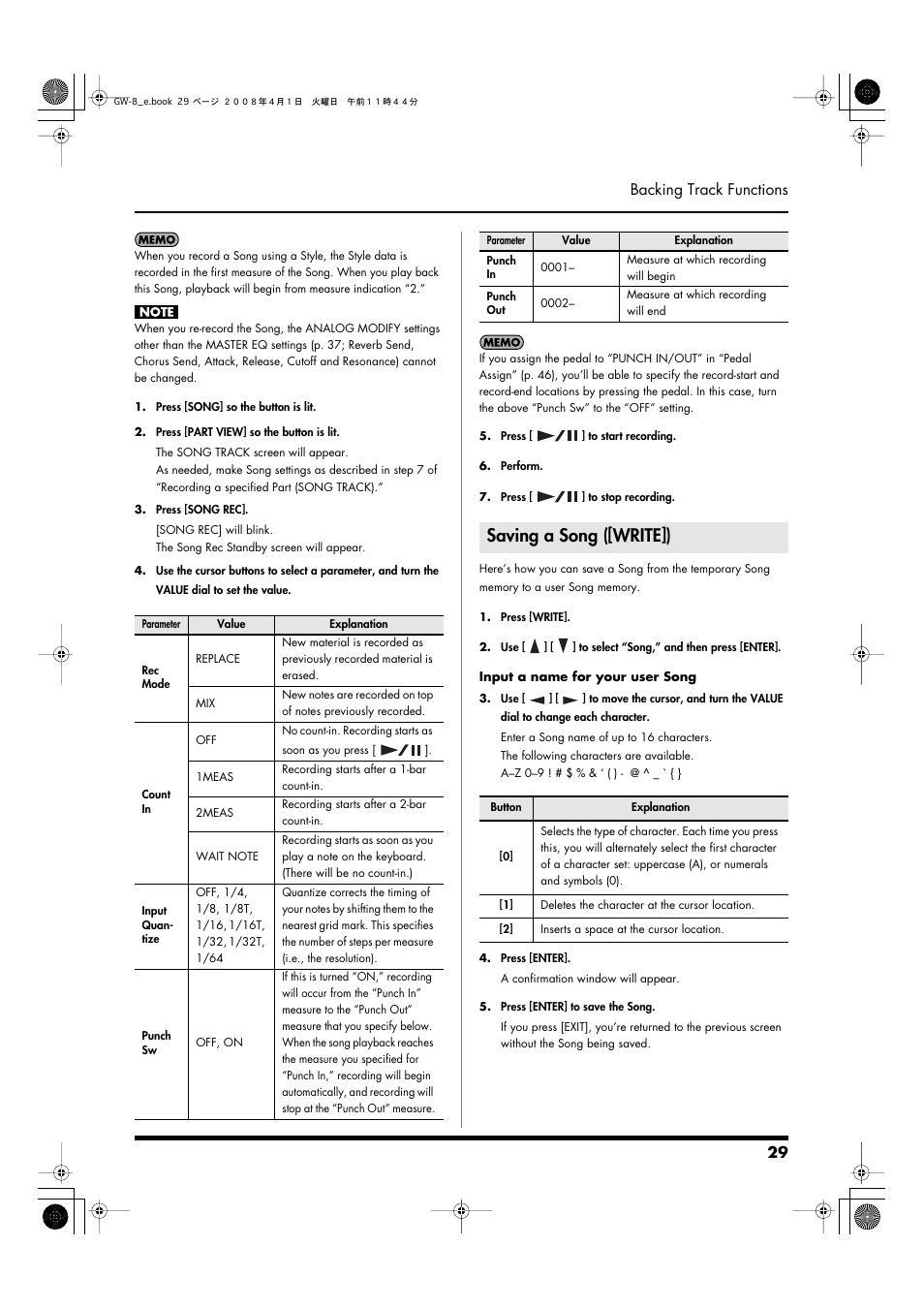 Saving a song ([write]), P. 29, p. 41), 29 backing track functions | Roland GW-8 User Manual | Page 29 / 112