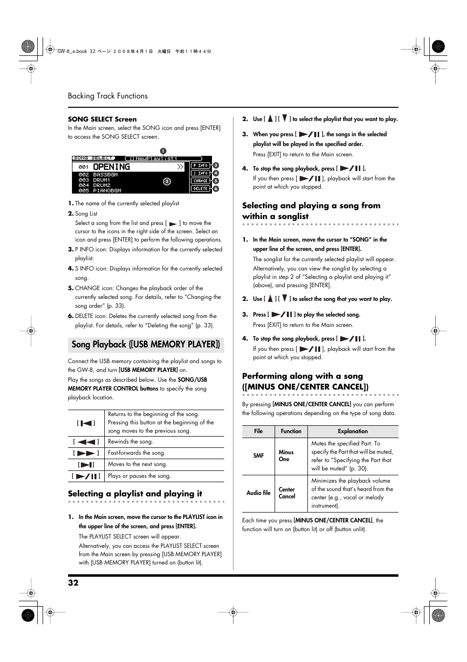 Song playback ([usb memory player]), Selecting a playlist and playing it, 32 backing track functions | Roland GW-8 User Manual | Page 32 / 112