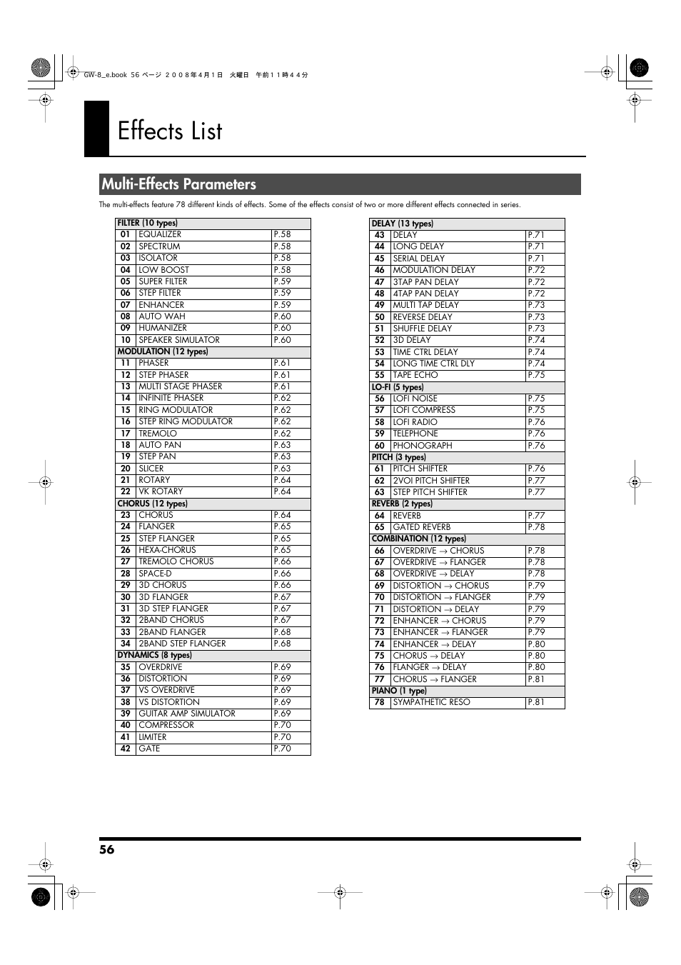 Effects list, Multi-effects parameters | Roland GW-8 User Manual | Page 56 / 112