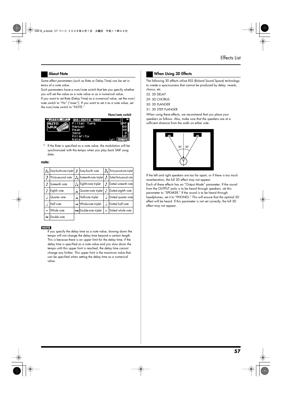 57 effects list | Roland GW-8 User Manual | Page 57 / 112