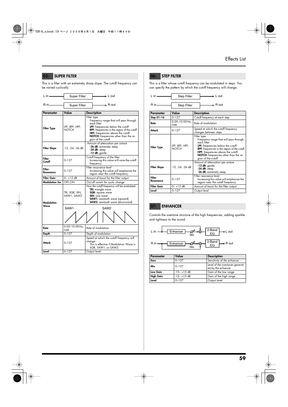P.59, 59 effects list, Super filter | Step filter, Enhancer | Roland GW-8 User Manual | Page 59 / 112