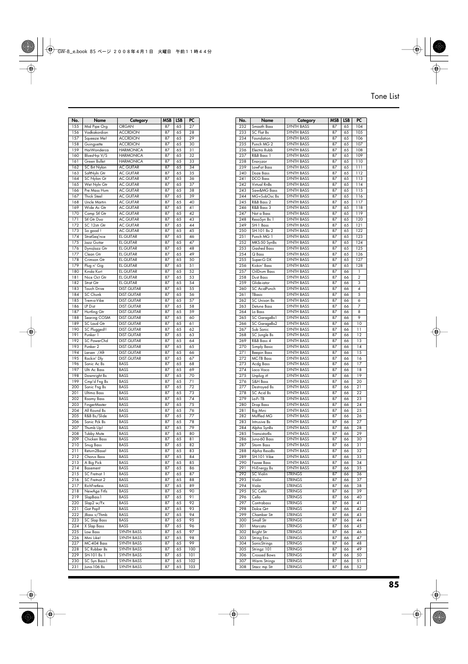 85 tone list | Roland GW-8 User Manual | Page 85 / 112